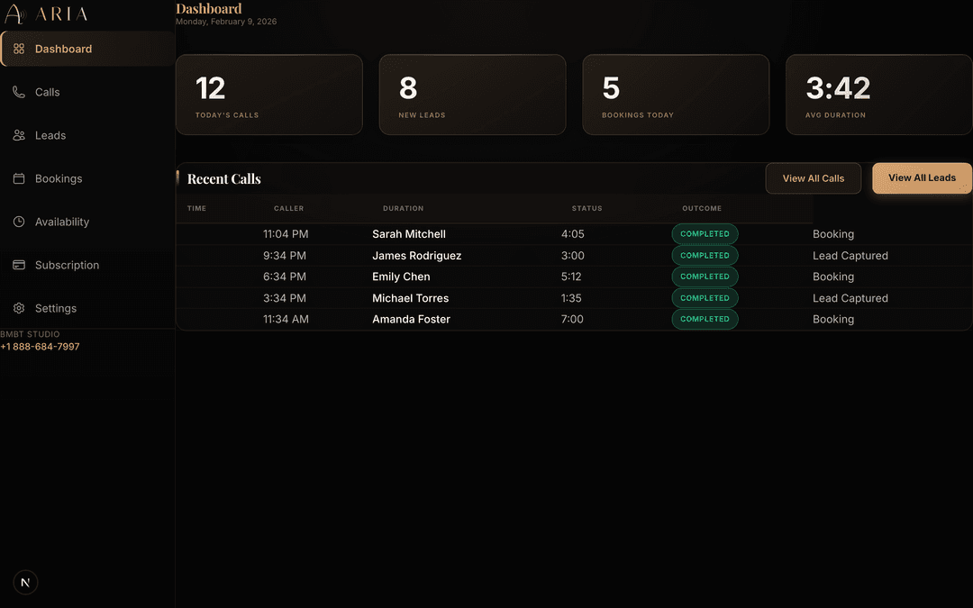 Aria Dashboard - Overview